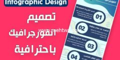 إليك تصميم انفوجرافيك احترافي في 5 خطوات (دليل 2025) 2025