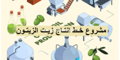 إليك لأول مره حصريا أسرار الربح من مشروع خط إنتاج زيت الزيتون 2026|مشاريع تجارية 2026