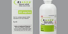 زياجين (Ziagen) دواعي الاستخدام والجرعة 2026