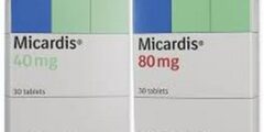 ميكارديس (Micardis) دواعي الاستخدام والجرعة المناسبة 2026